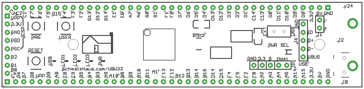 Basic board layout for v24