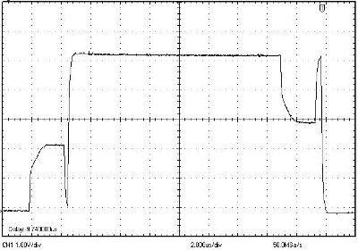 cvdWaveform.jpg