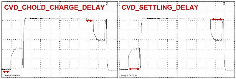 cvdWaveformDelay.jpg
