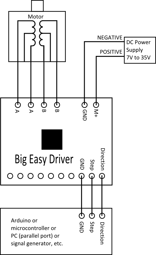 Six wire stepper to EasyDriver diagram