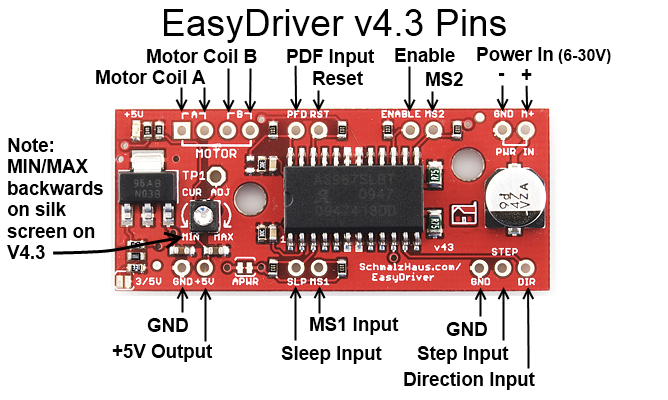 http://www.schmalzhaus.com/EasyDriver/EasyDriver_v43/EasyDriver_V43_Description.png