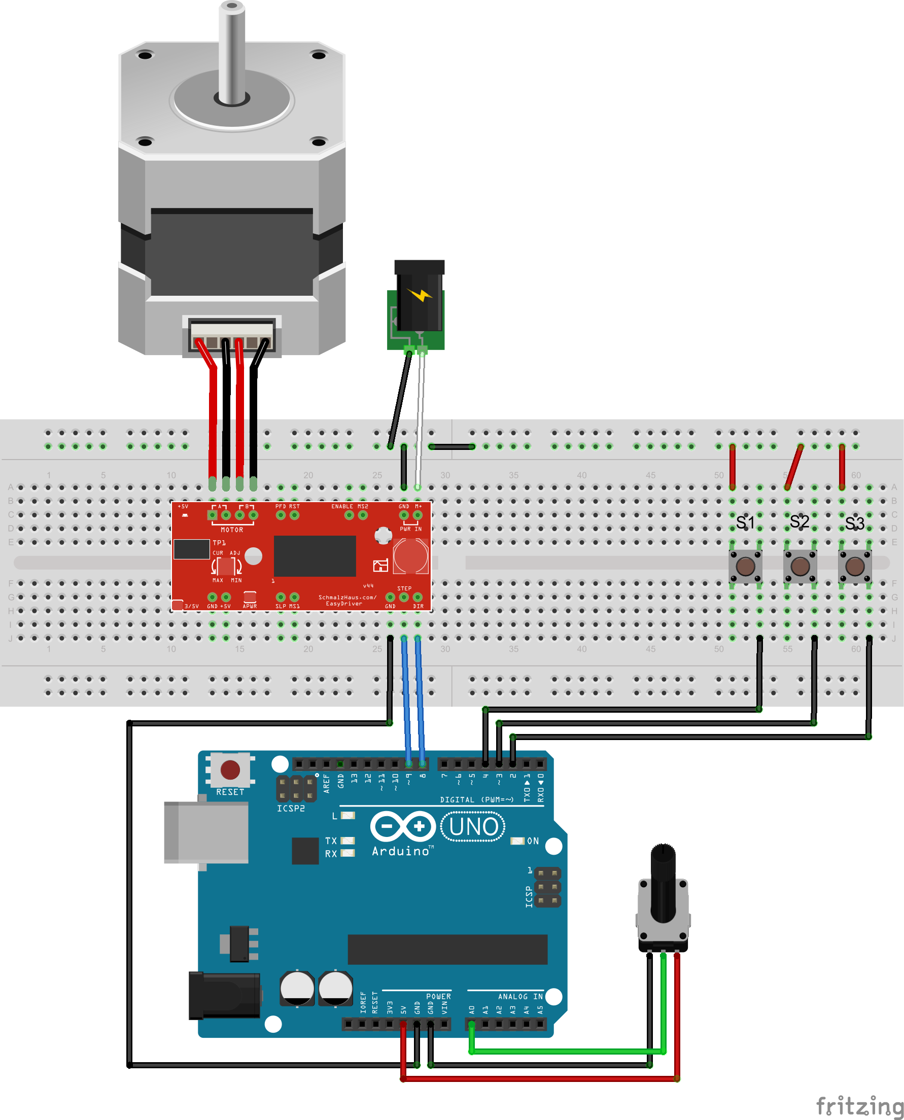 Easy Driver Examples